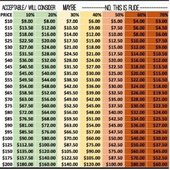 14K Yellow Gold Filled Möbius Twisted Band Ring - Picture 8 of 8